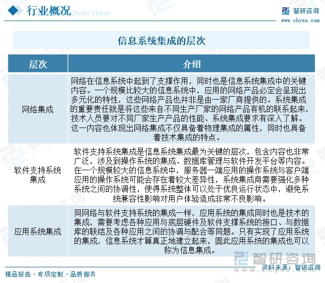 智能信息系统期刊：探索未来信息技术前沿
