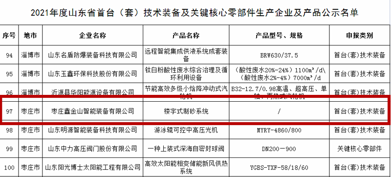 智能信息系统的未来走向：从《物联网技术》看发展趋势
