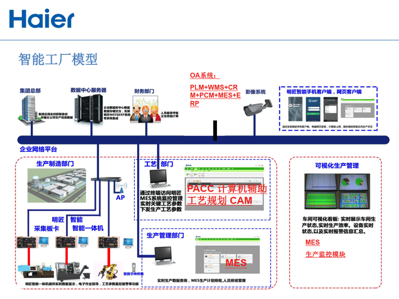 工具推荐类:智能科技与技术十大实用工具盘点