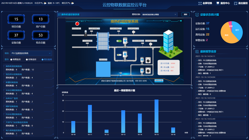 智能科技有限公司的经营范围，涵盖了哪些领域？